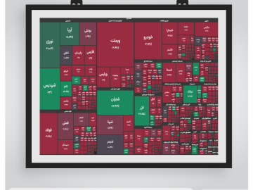 گزارش آماری-daily-report