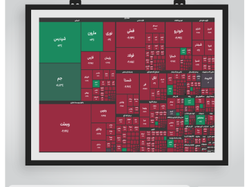 گزارش آماری-daily-report