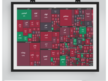 گزارش آماری-daily-report